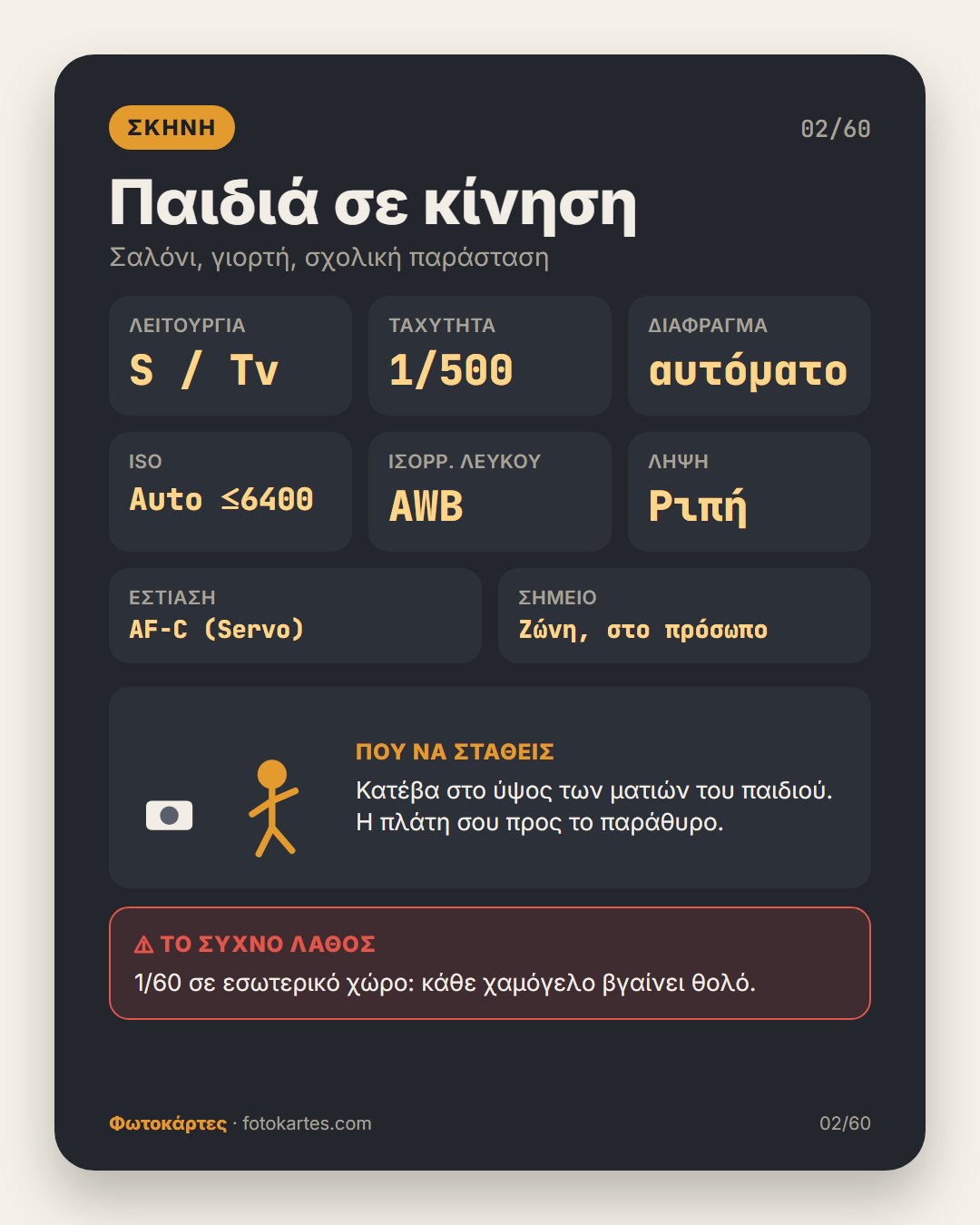 Fotokartes · 2